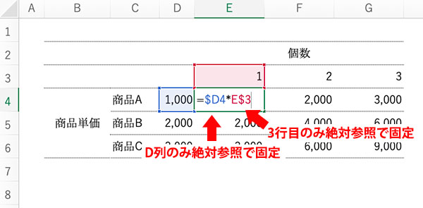 エクセルの相対参照と絶対参照のブログ_画像10