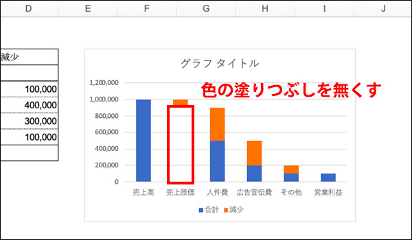 エクセル_滝チャートの作り方エクセル_滝チャートの作り方ブログ_画像10ブログ_画10