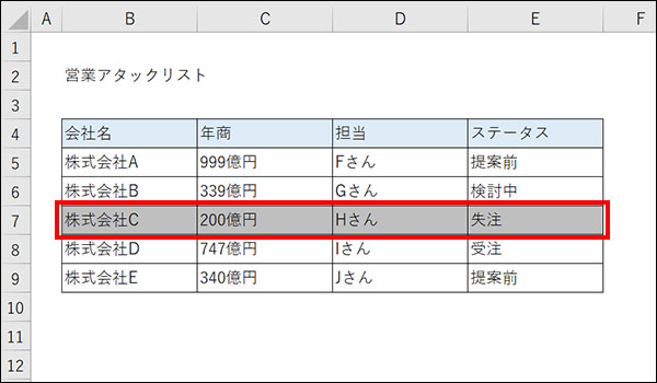 エクセル 特定の文字を入力したときに行全体の背景色を変える方法