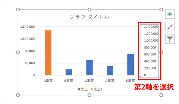 エクセルの縦軸を省略したグラフの作り方_画像19