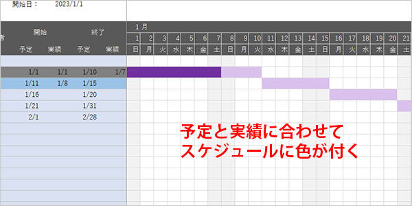 エクセルでスケジュール管理 ガントチャートの作り方 テンプレ有
